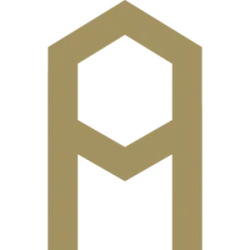 Logo van Allooy Vastgoed