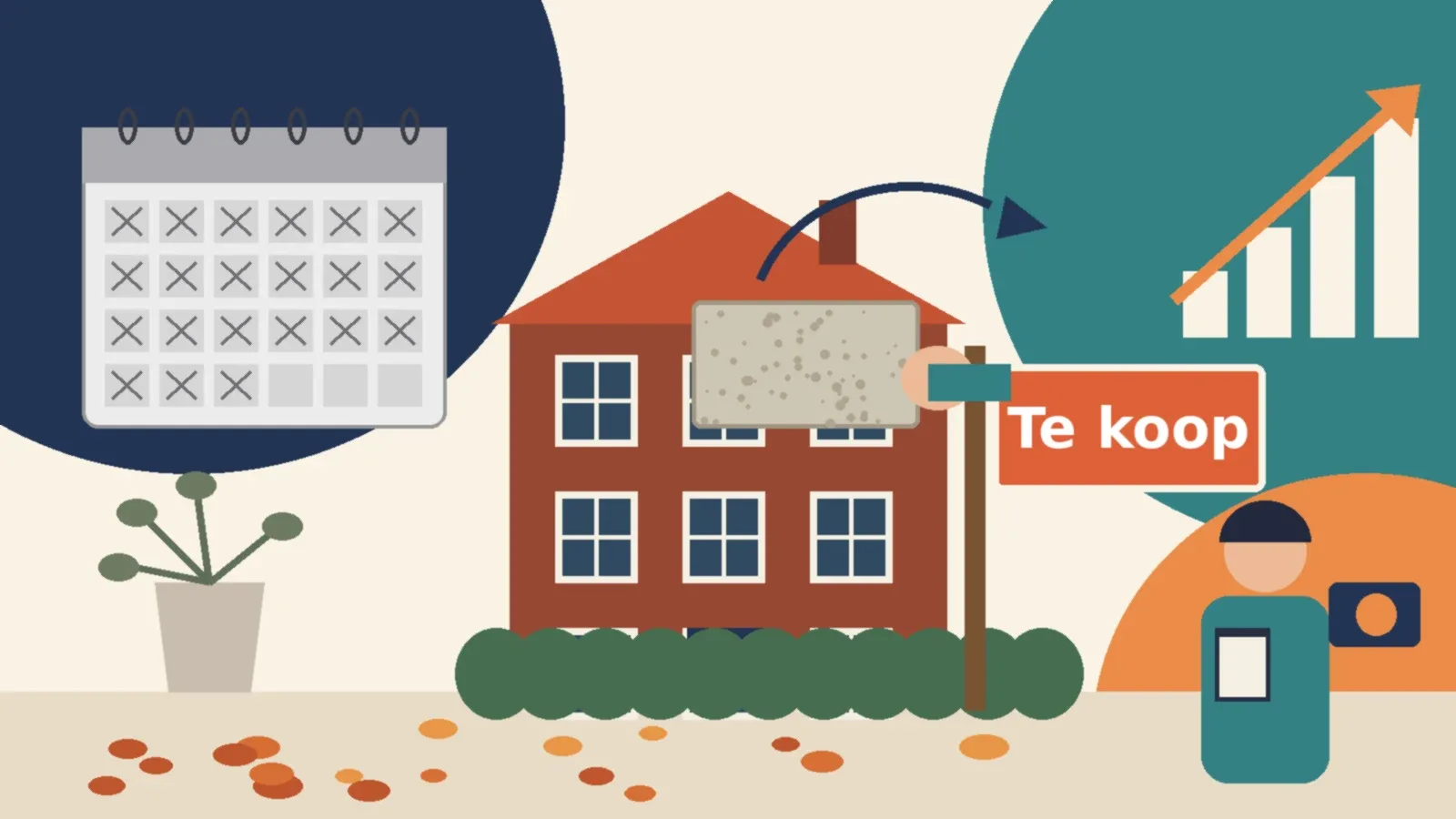 Uitgelichte afbeelding bij artikel: Van makelaar wisselen: kan dat en wat kost het in 2026?