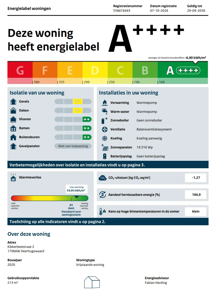Kikkerbeetstraat 2 Heerhugowaard thumbnail 43
