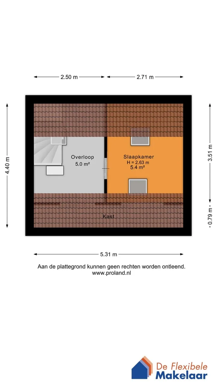Linthorst Homanloane 34 Kootstertille thumbnail 44