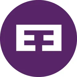 Logo Meer Makelaar | Qualis