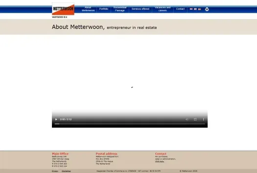 Screenshot van de website van www.metterwoon.nl