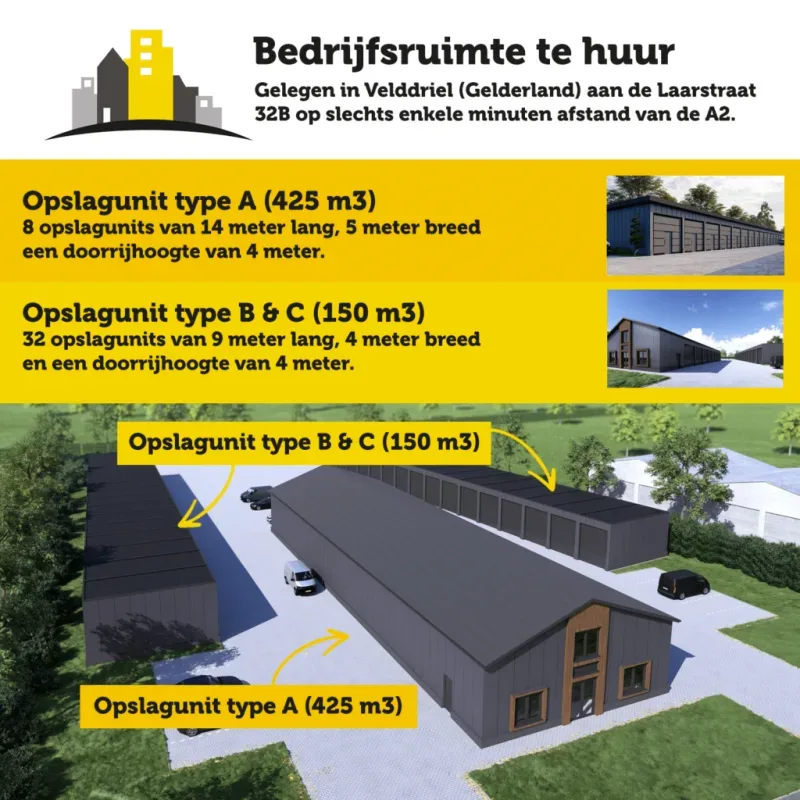 Bürofoto von MVG Vastgoedbeheer B.V.