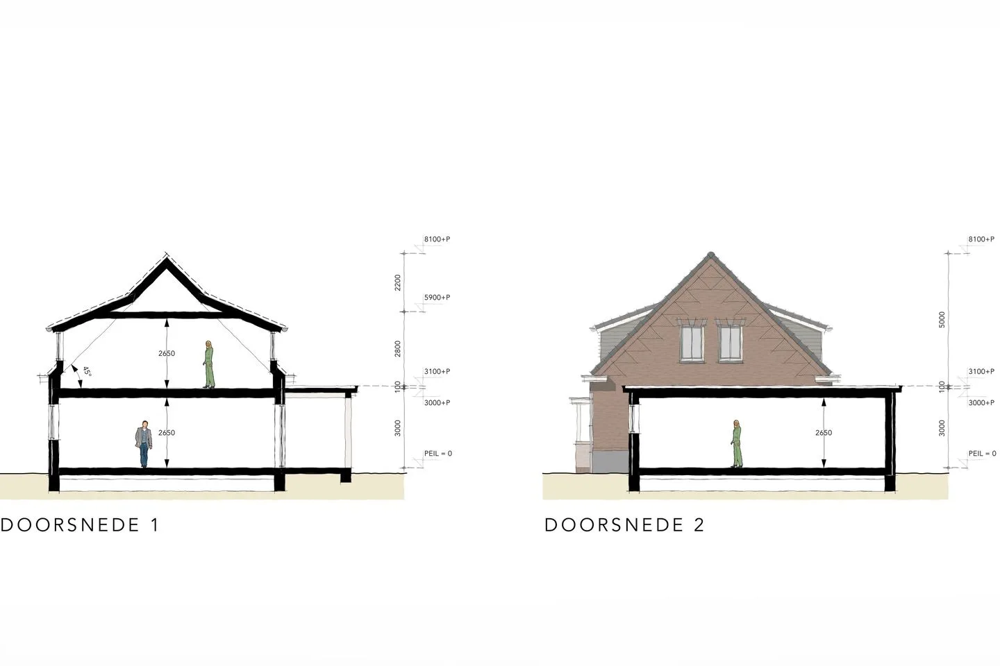 Parallelweg 115 Hardinxveld-Giessendam thumbnail 7