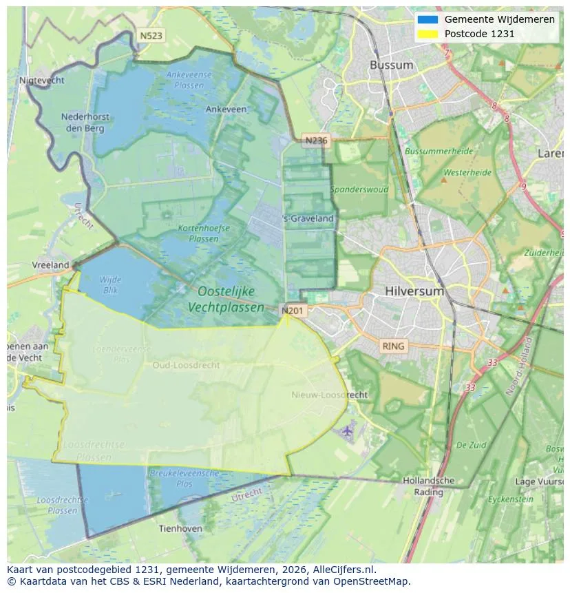 Carte postale pour 1231