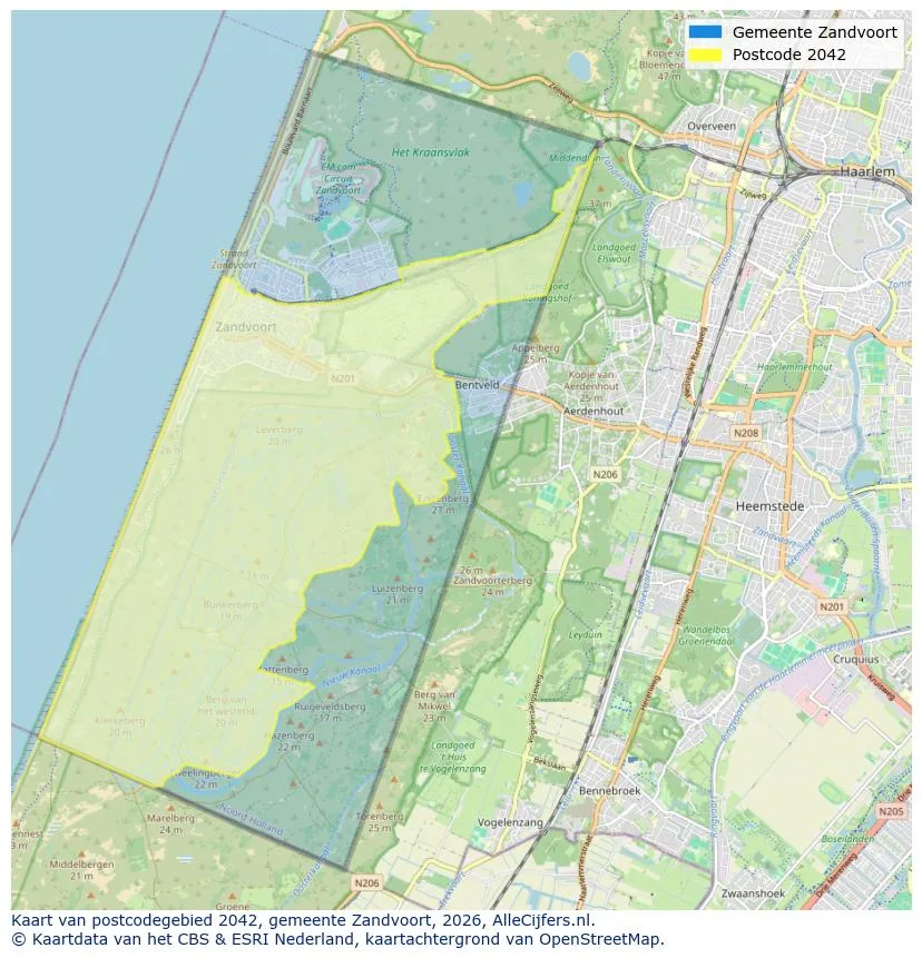 Carte postale pour 2042