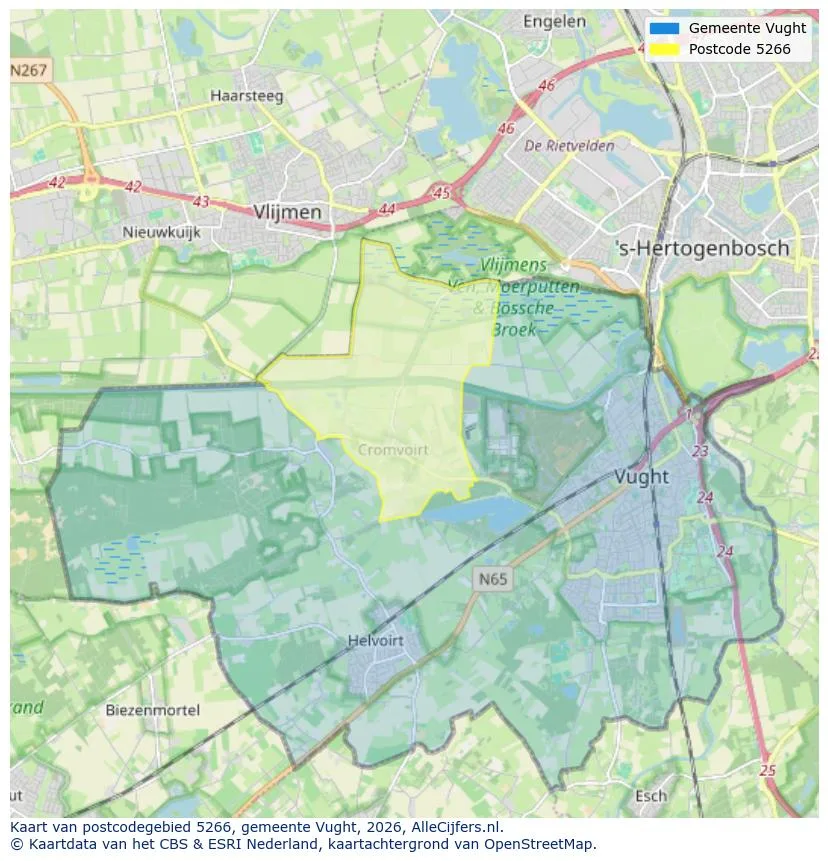 Postcodekaart voor 5266
