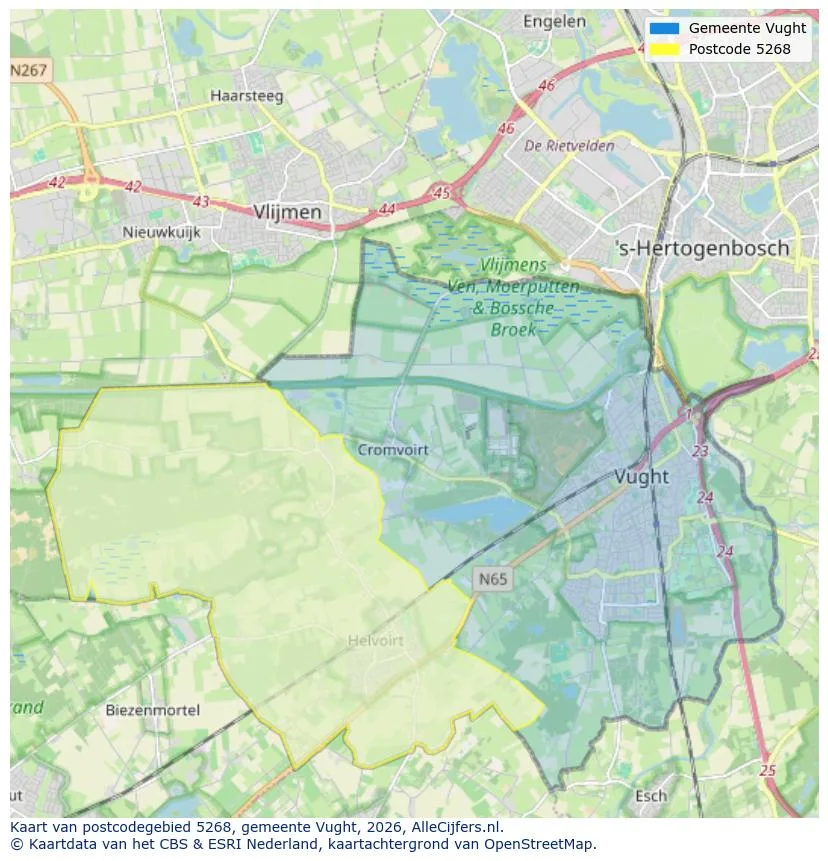Postkarten für 5268