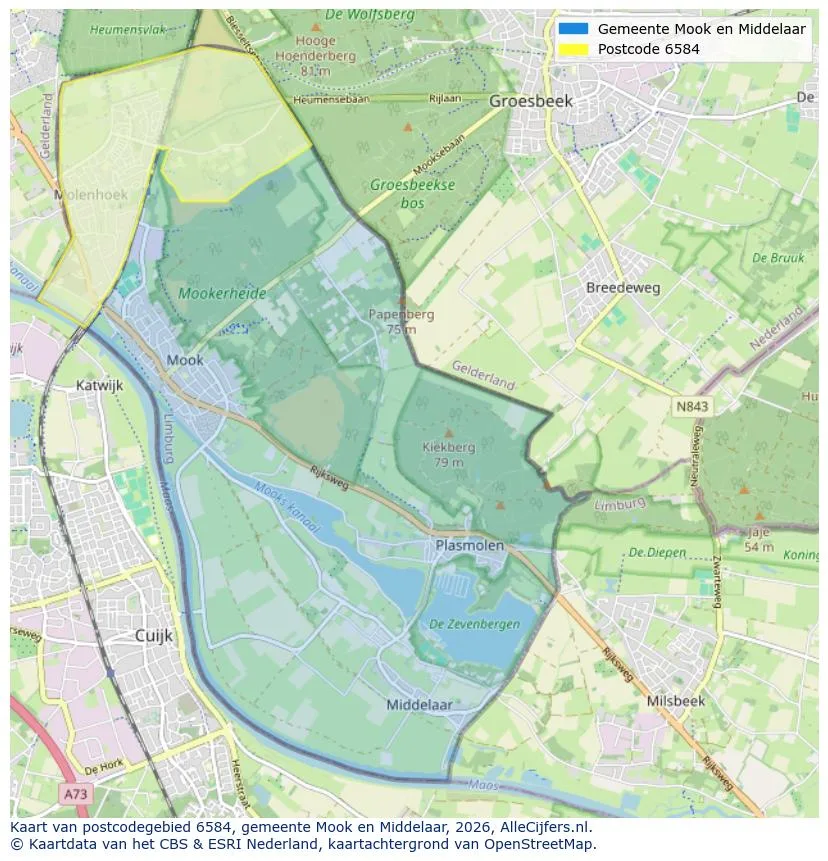 Postkarten für 6584