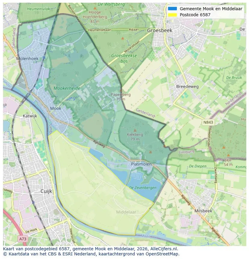Carte postale pour 6587