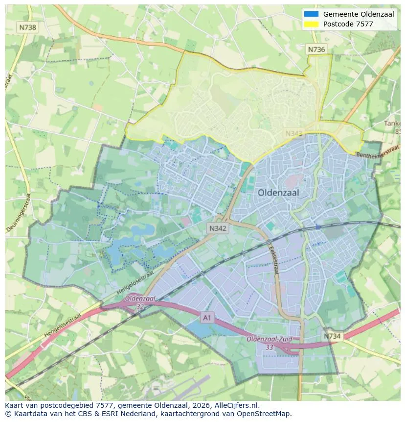 Postkarten für 7577
