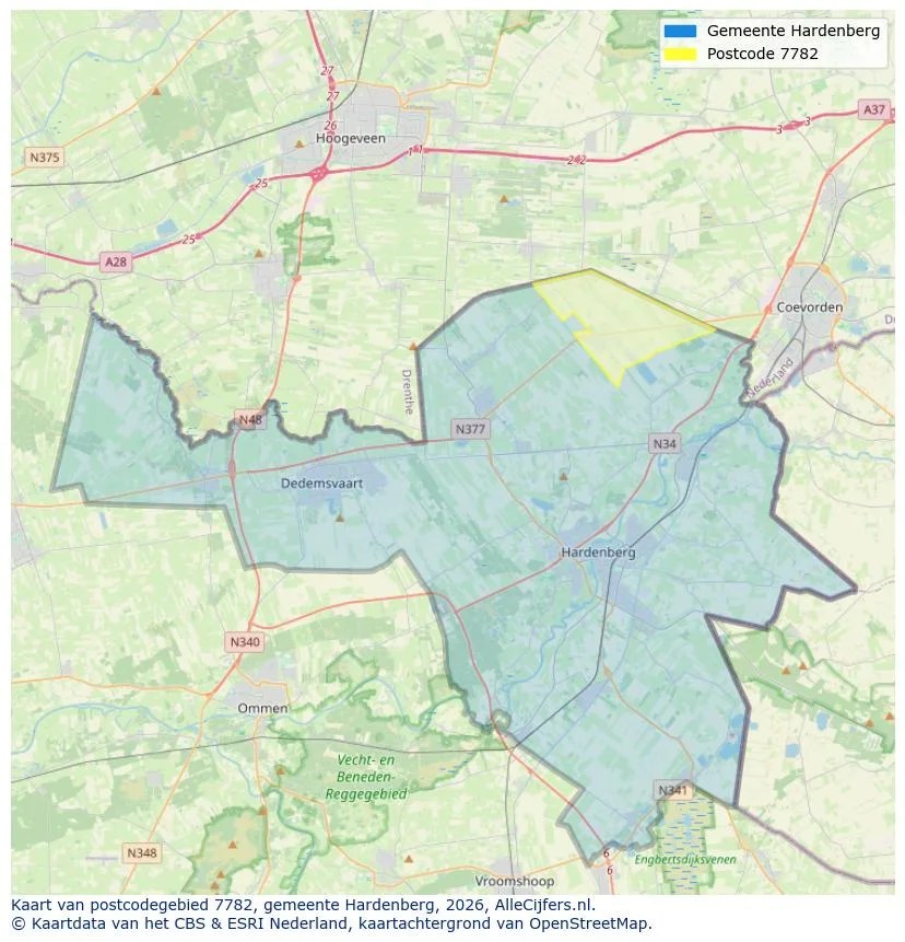 Postkarten für 7782