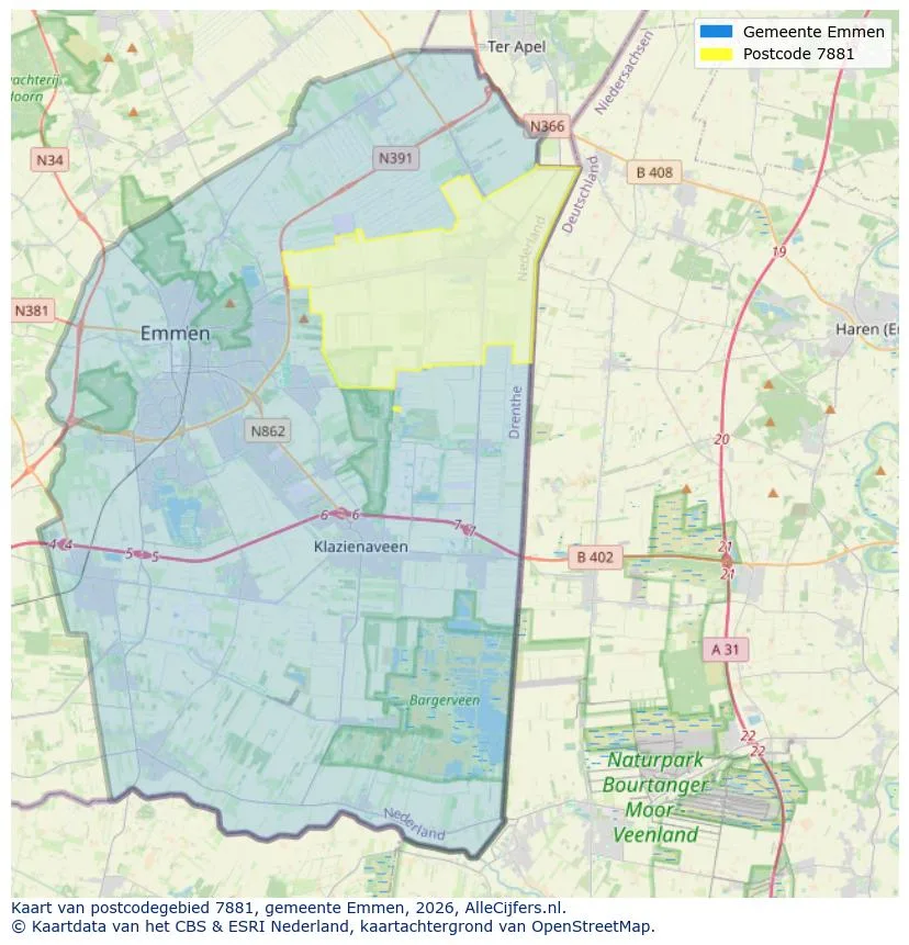 Postkarten für 7881