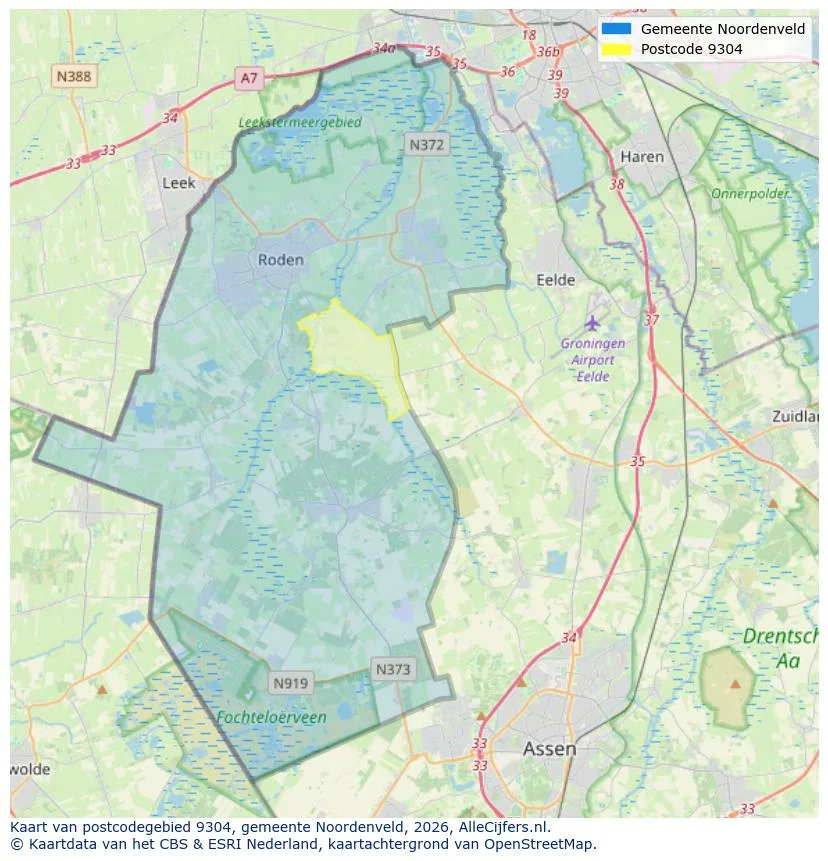 Postkarten für 9304