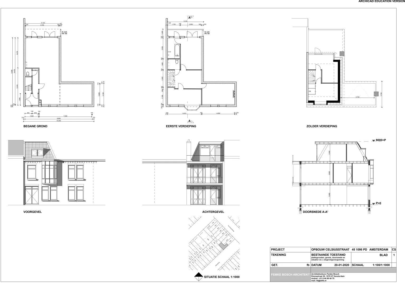 Mannschaftsfoto von RETECT real estate + architecture