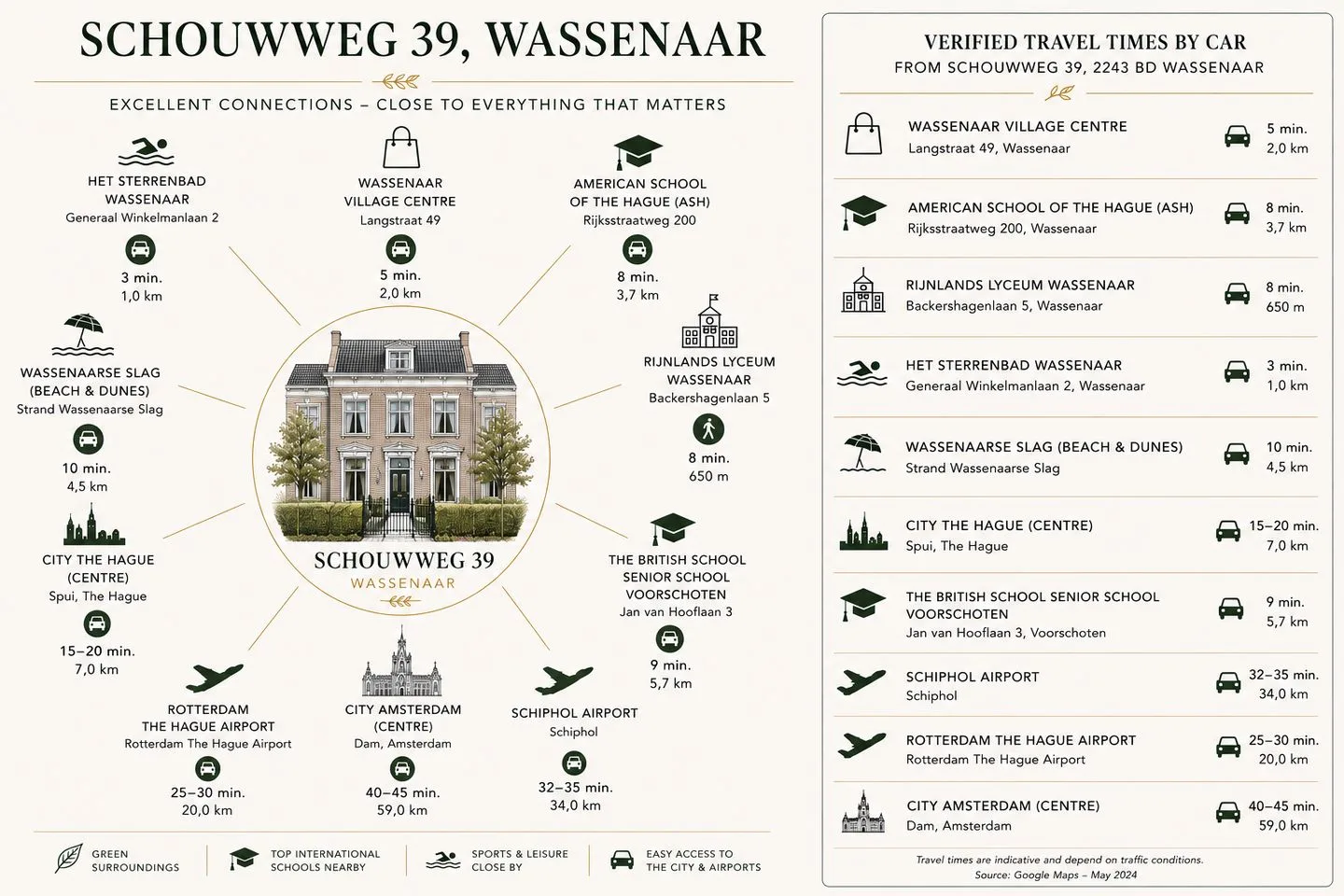 Schouwweg 39 Wassenaar thumbnail 44