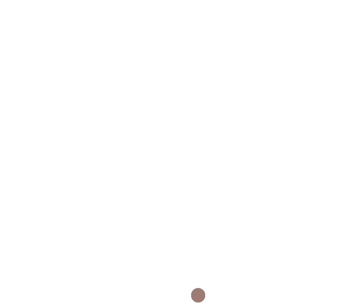 Photo d'équipe de SMITS. Real Estate
