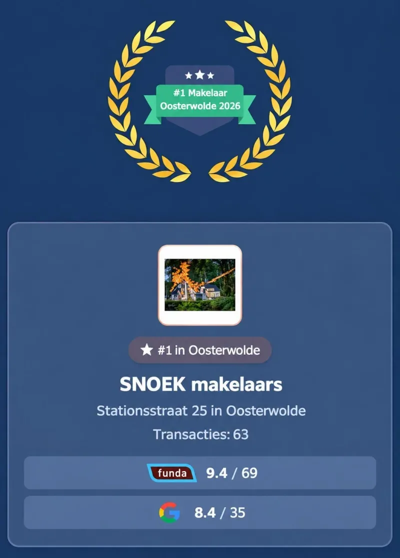 Kantoor foto van SNOEK makelaars