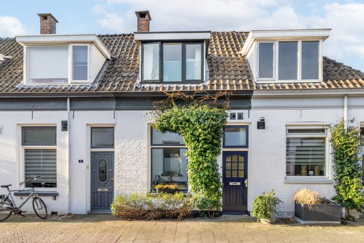 Spoorstraat 4 in Zwolle