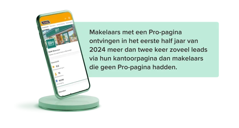 Kantoor foto van Vanberkel Makelaardij o.z.