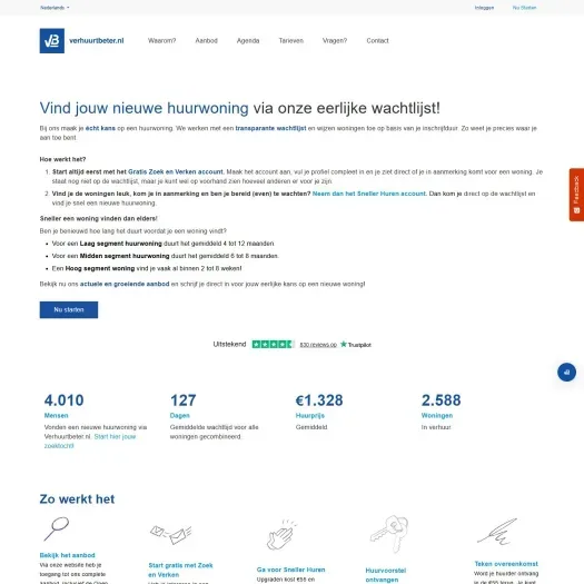 Screenshot van de website van www.verhuurtbeter.nl