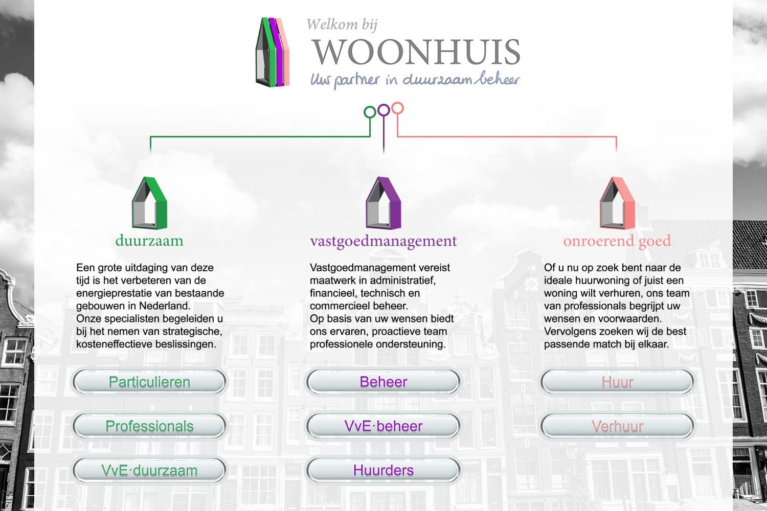 Screenshot of the website of www.woonhuis.nl