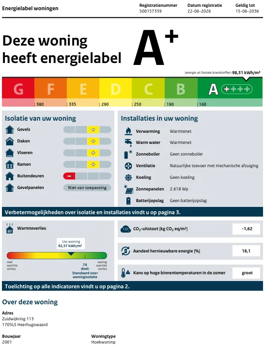 Zuidwijkring 113 Heerhugowaard thumbnail 39