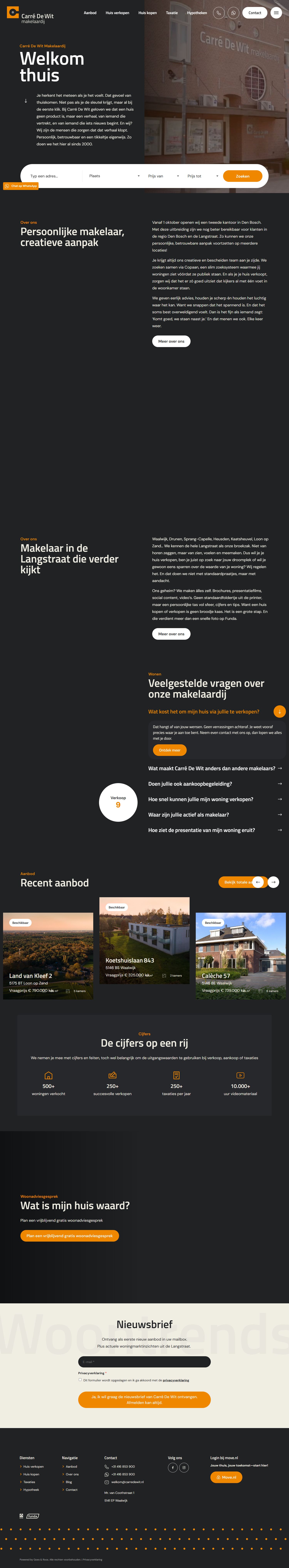 Team foto van Carré De Wit makelaardij