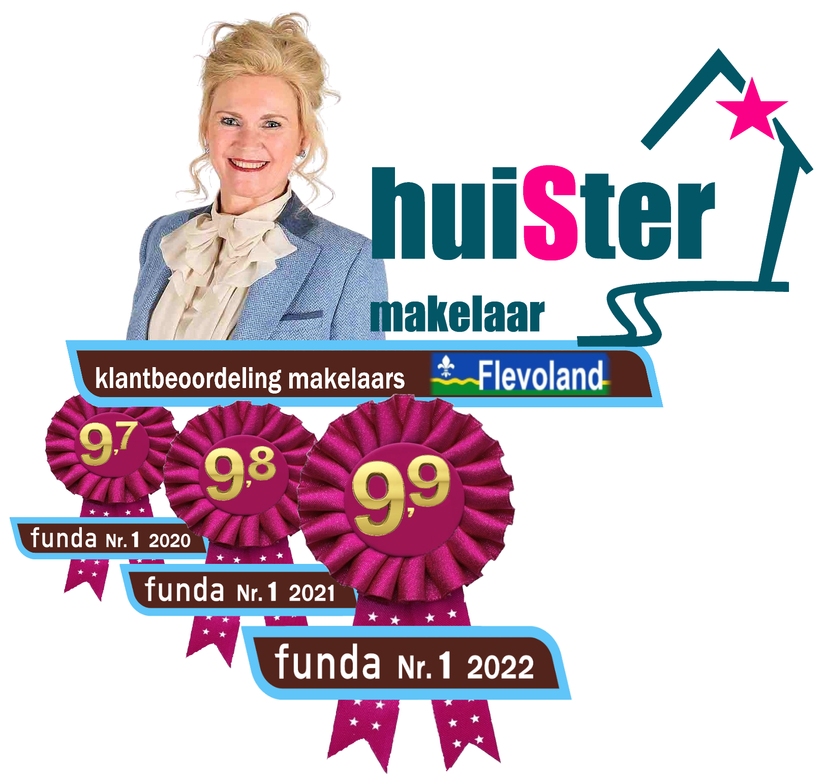 Logo van huiSter makelaar