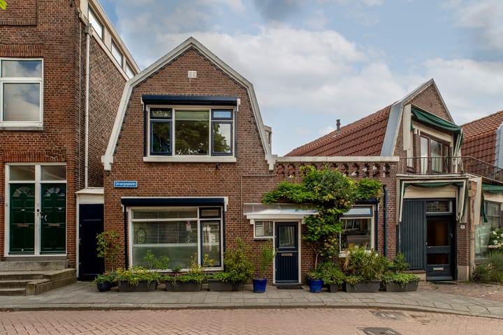 Oranjeplein 7 in Rotterdam