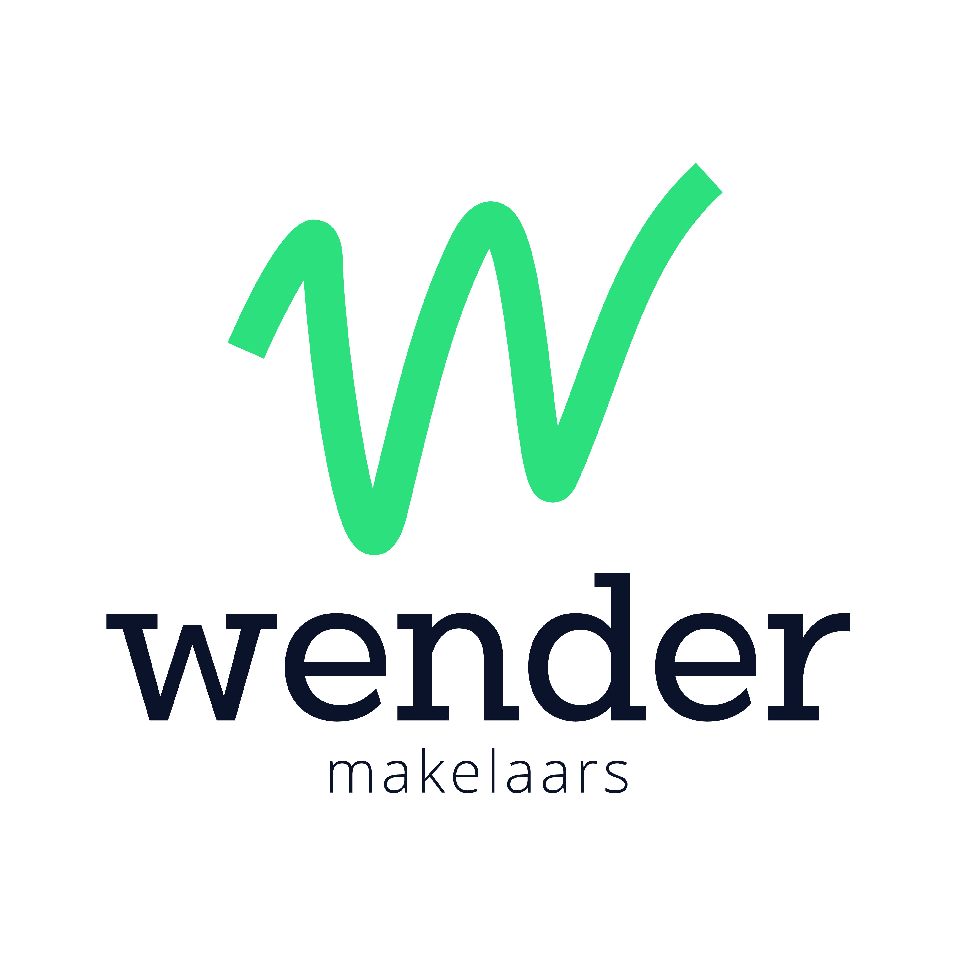 Logo van Wender Makelaars