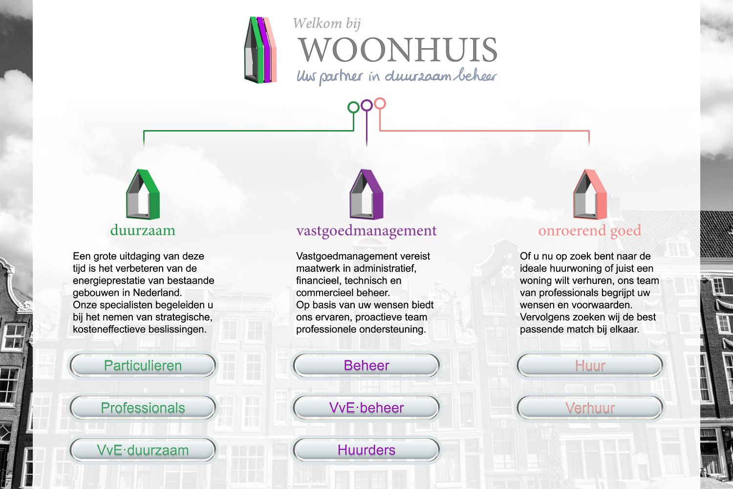 Screenshot van de website van www.woonhuis.nl